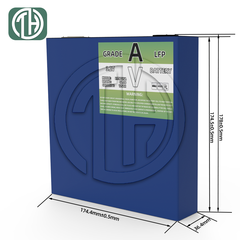 Nut Terminal Dimensions
